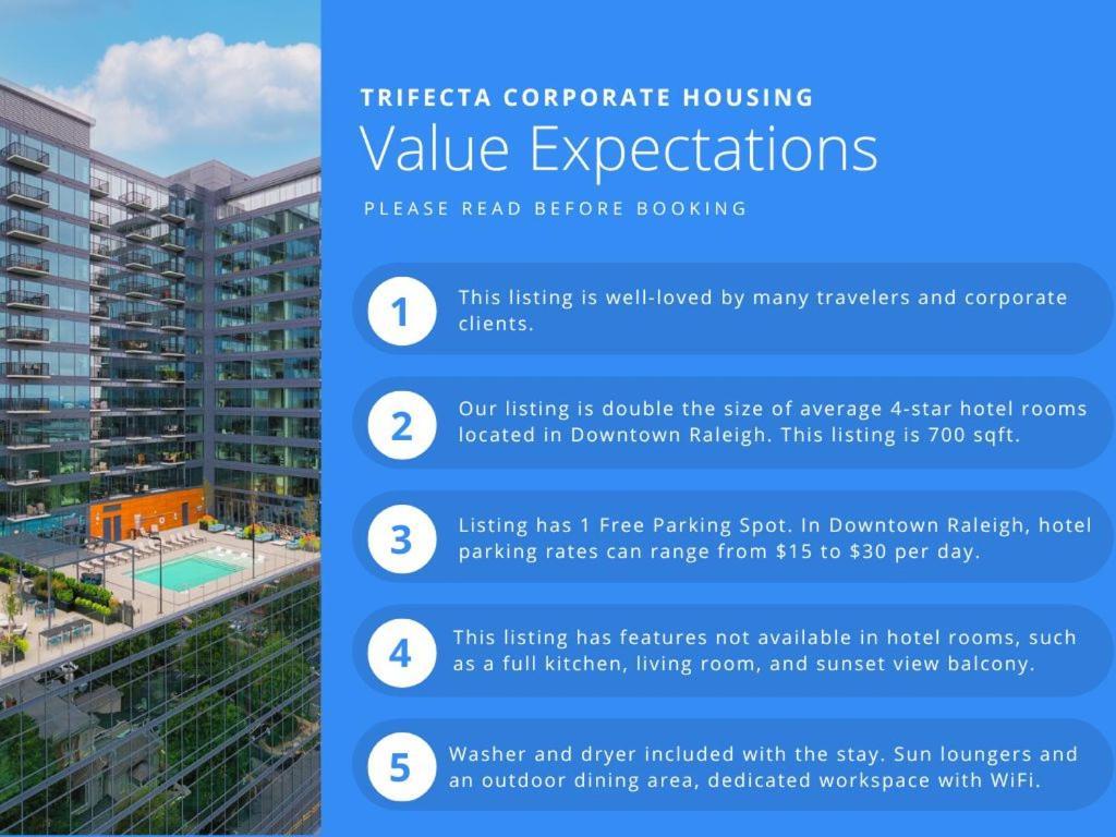 High-Rise Apt Raleigh Free Parking & Sunset View 1 Экстерьер фото